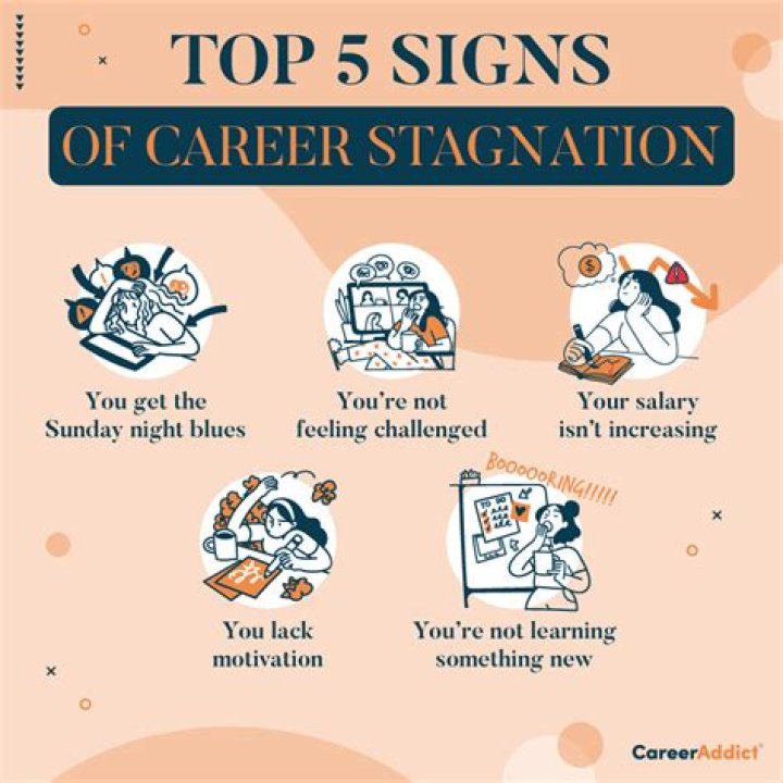 What Is Career Stagnation and How Can You Overcome It?