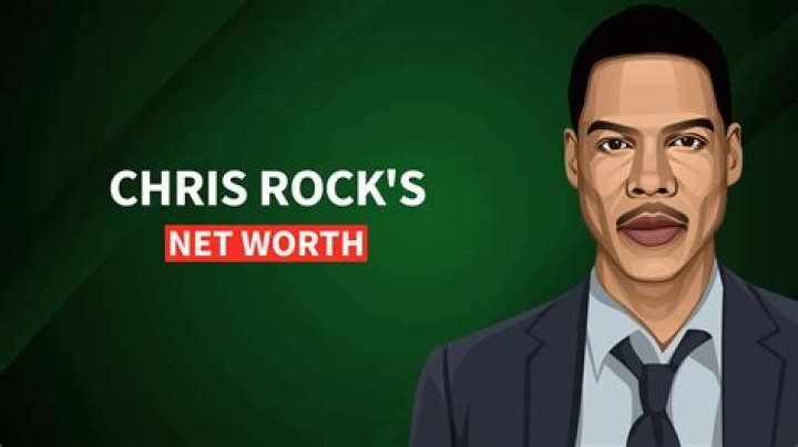 What Is Chris Rock Net Worth 2024