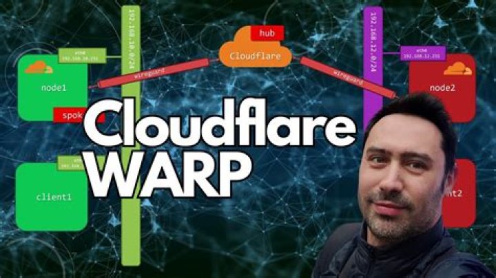 What Is Cloudflare WARP? Should You Use It?