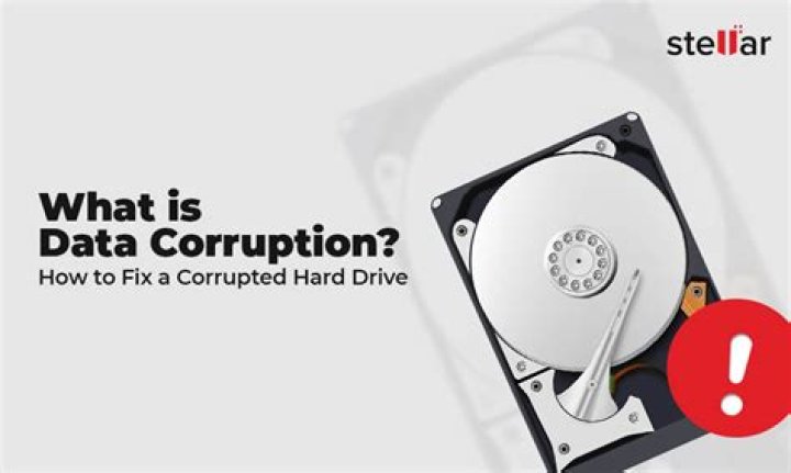 What Is Data Corruption? How to Fix a Corrupted Hard Drive