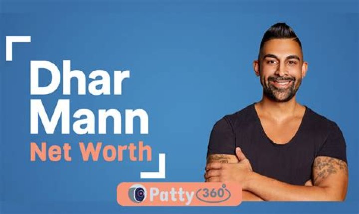 What Is Dhar Mann’S Net Worth 2024