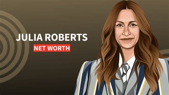What is Julia Roberts Net Worth 2024: Explore Her Wealth and Financial Success