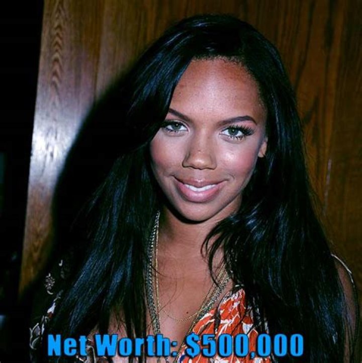 What is Kiely Williams Net Worth 2024: A Deep Dive into Career, Earnings and Financial Journey