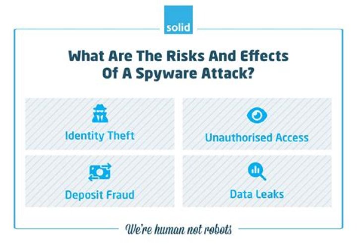 What Is Spyware and How Does It Work?