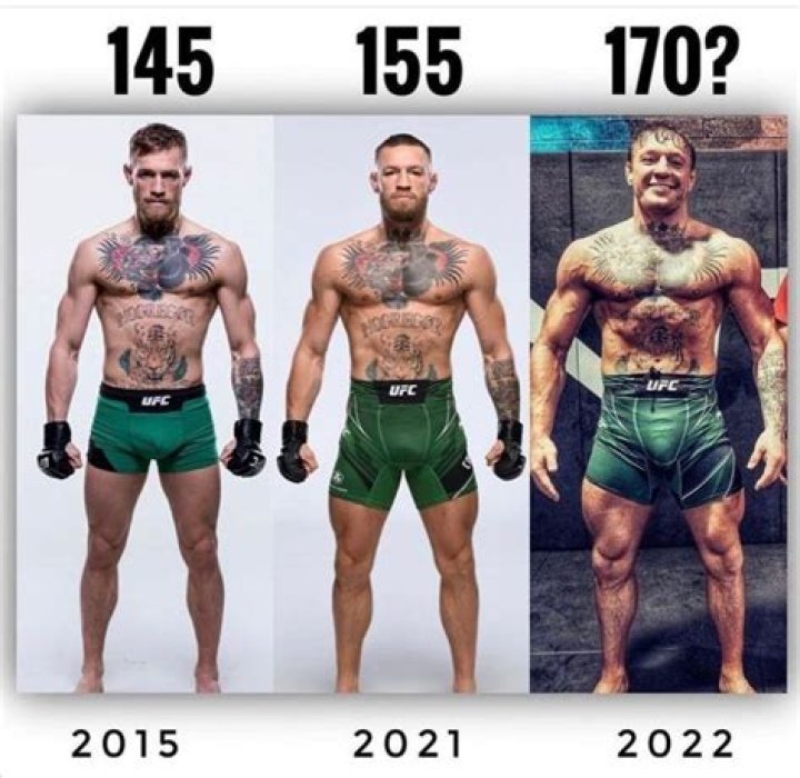 What Is The Height Of Conor McGregor?