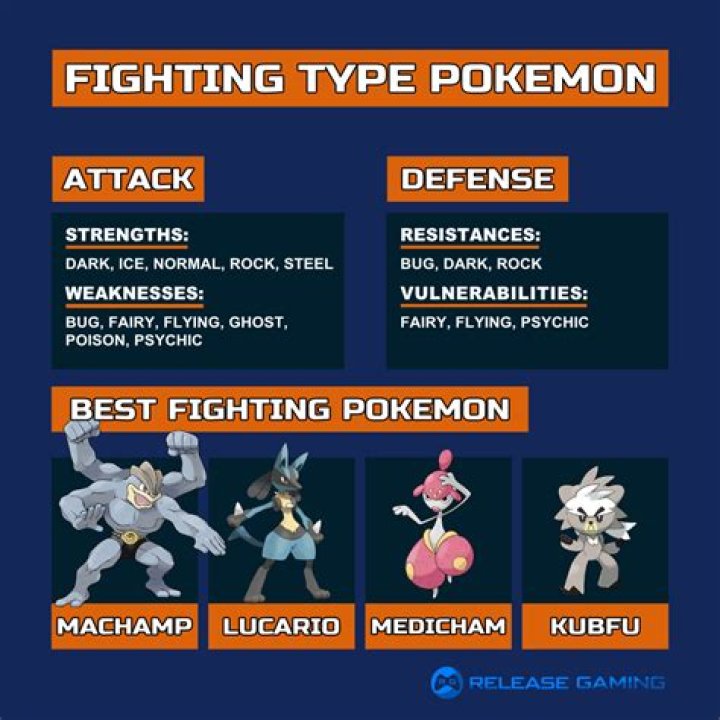 What is the Legendary Pokemon Weak Against?