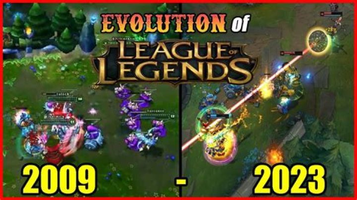 When Did League of Legends Come Out?