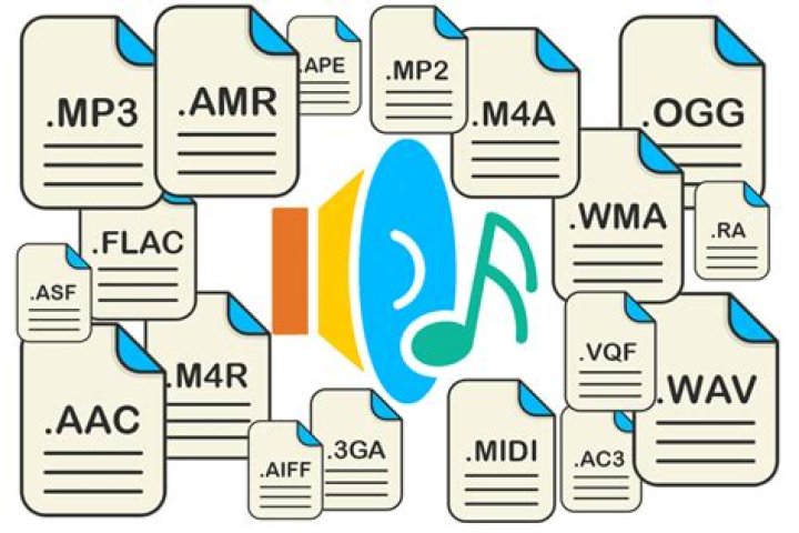 Where are audio files saved when recording via the default Android 2.2 voice recorder?