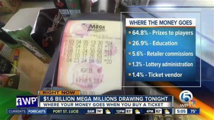 	Where does Florida Lottery money go? A breakdown	