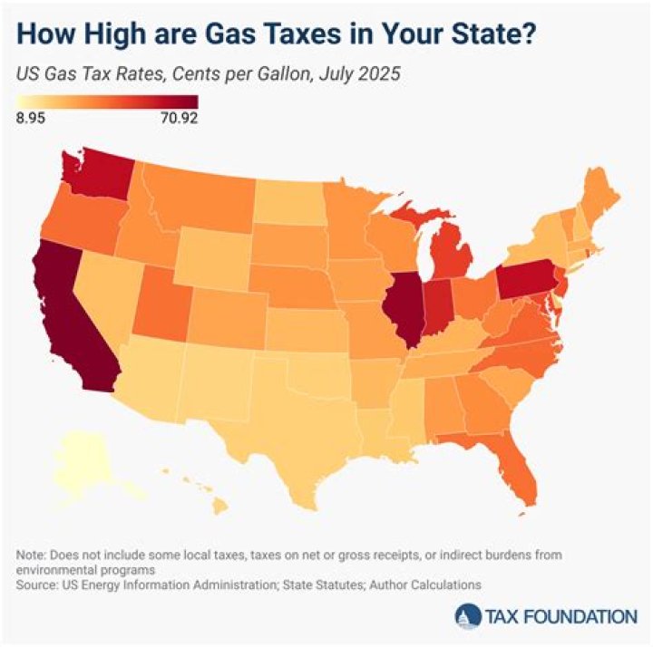 Which states have the highest and lowest gas tax?