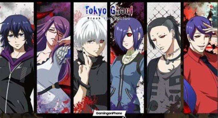 Which Tokyo Ghoul Character Are You? Take This Quiz To Find Out!