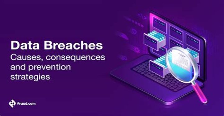 Whipitdev Leaked: Understanding The Implications Of Data Breaches
