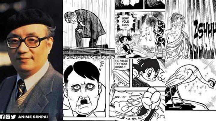 Who Created Anime?