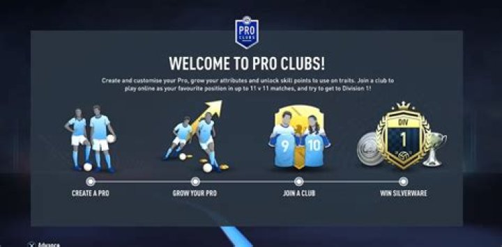 Why is FIFA 23 Pro Clubs not cross-platform in the game?