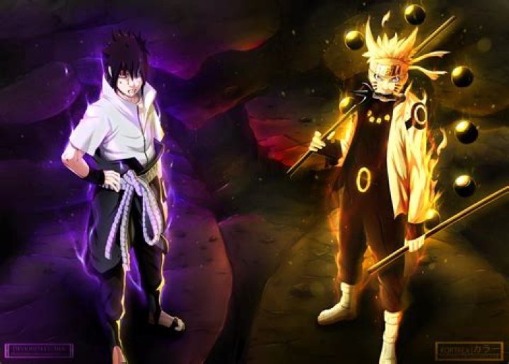 Why Naruto is My Favorite Anime? Lessons I Learned