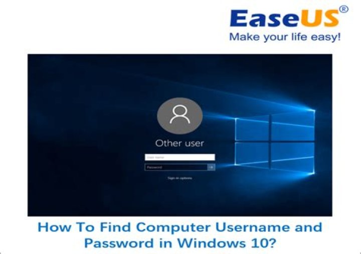 Why You Should Use Picture Passwords on Windows