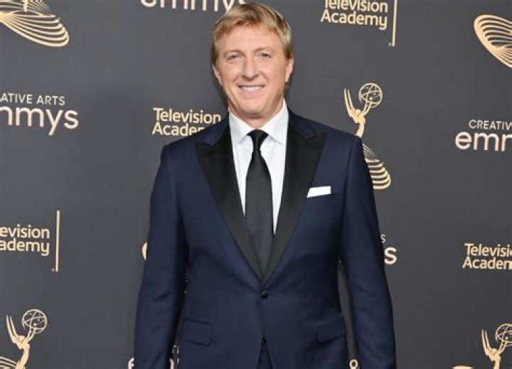 William Michael Zabka Net Worth: A Comprehensive Insight