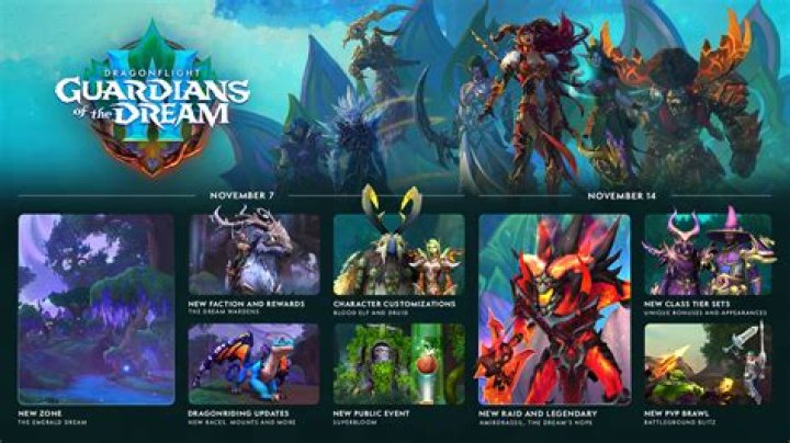 World of Warcraft patch 10.2, Guardians of the Dream, explained