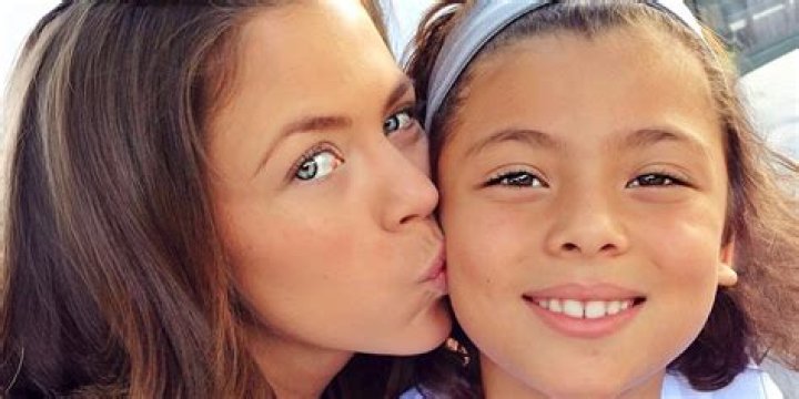 Ximena Duque's Son: A Glimpse Into The Life Of The Young Star