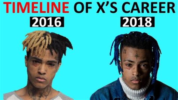 	XXXTentacion timeline: What we know about the rapper’s murder	