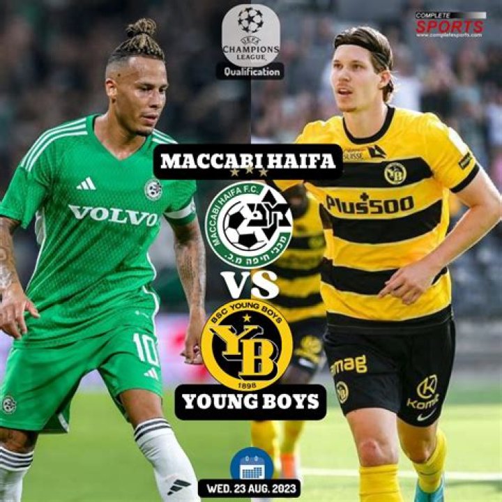 Young Boys vs Maccabi Haifa Prediction and Betting Tips